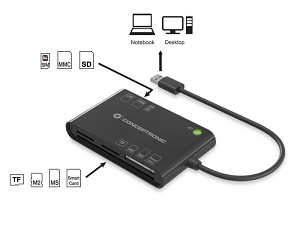 CONCEPTRONIC BIAN All-in-One Smart ID Card Reader