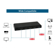 EQUIP 4-Port HDMI Spltter 4K@30Hz (1xInput«»4xOutput)